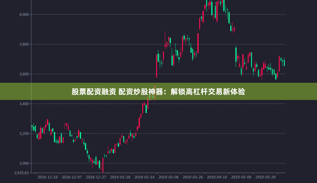 股票配资融资 配资炒股神器：解锁高杠杆交易新体验