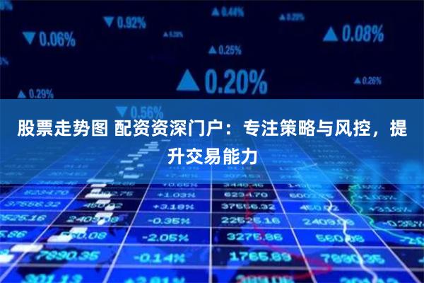股票走势图 配资资深门户：专注策略与风控，提升交易能力