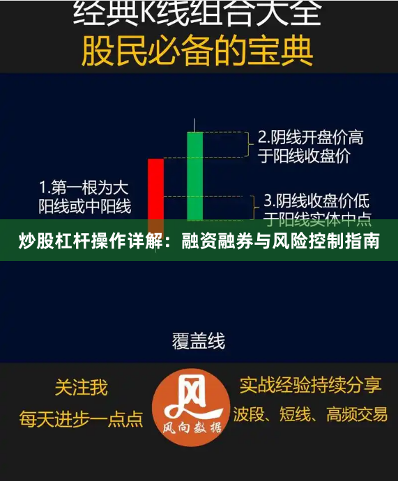 炒股杠杆操作详解：融资融券与风险控制指南